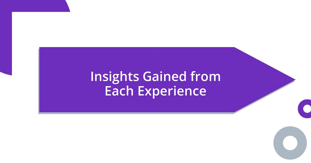 Insights Gained from Each Experience